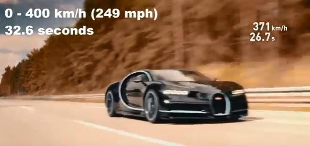 0-400-0 km/h in 42 seconds: Bugatti Chiron screeches into the record books